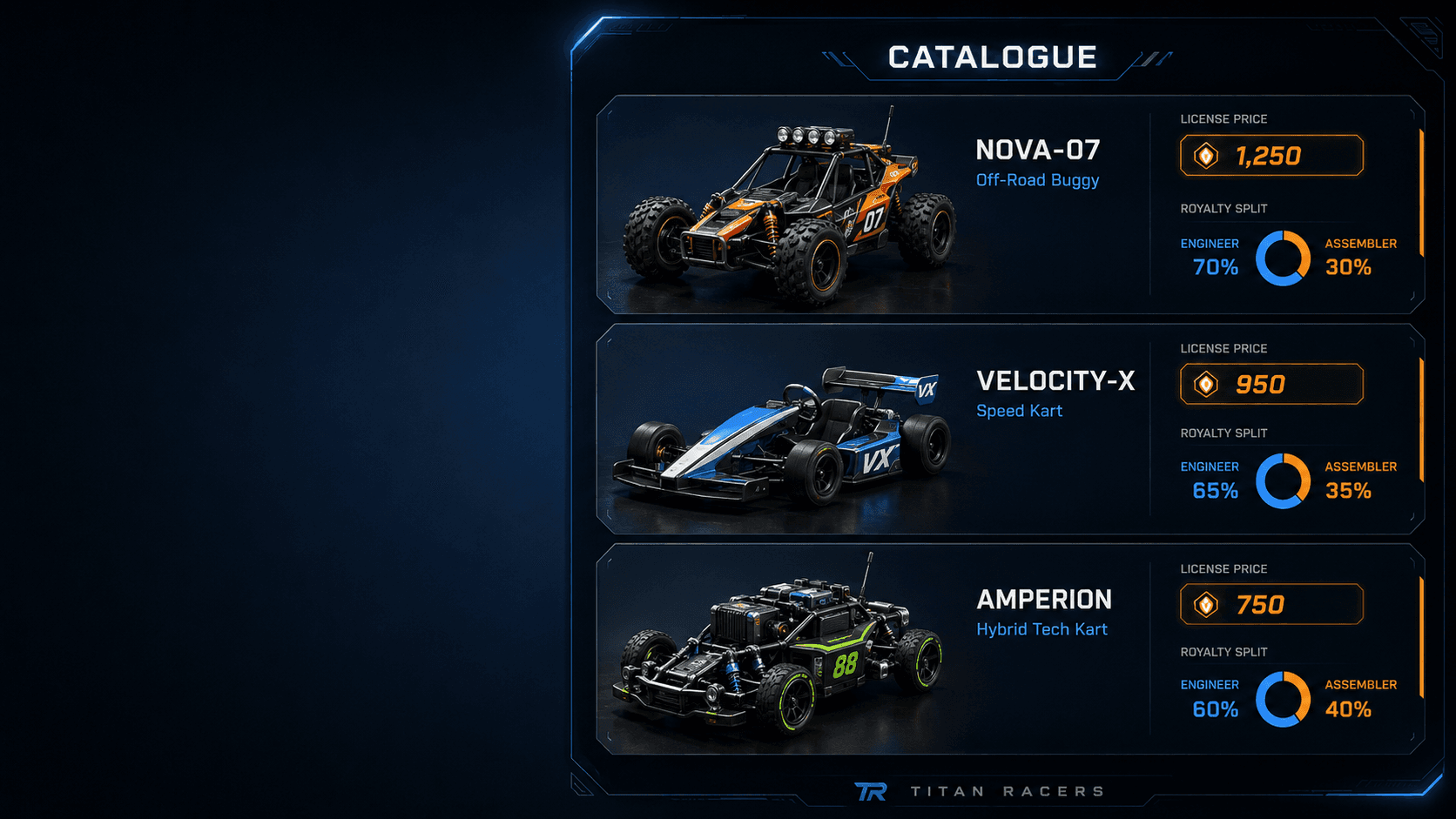 A sci-fi catalogue interface listing racing karts with license prices and royalty splits.